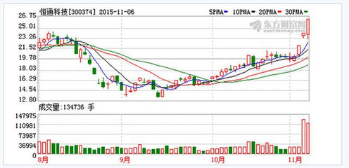 國營貿(mào)易管理貨物進出口 政策護航下的價值重估與市場機遇
